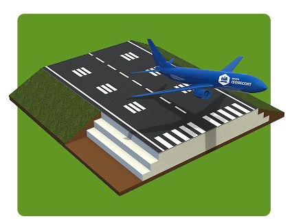 Aplicação do GeoSolution® em Aeroportos