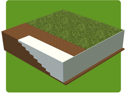 Aplicação do GeoSolution® em Muros de Arrimo