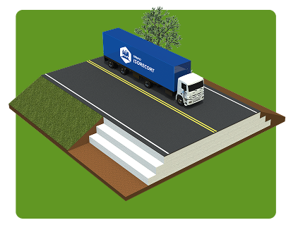 Aplicação do GeoSolution® em Rodovias